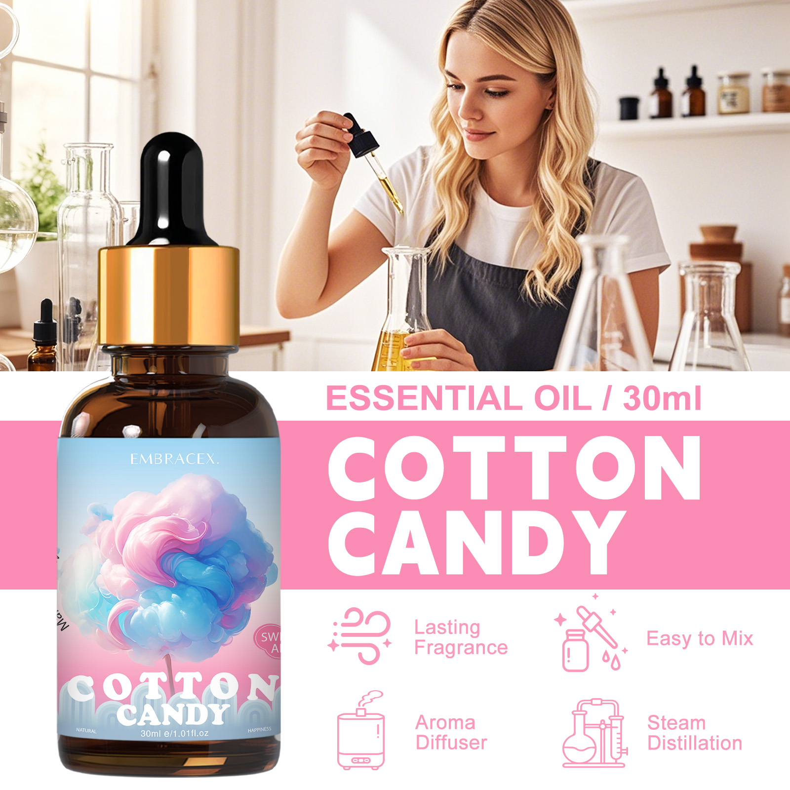 Huiles parfumées à la barbe à  - Candle Fragrance Supplies avis et prix
